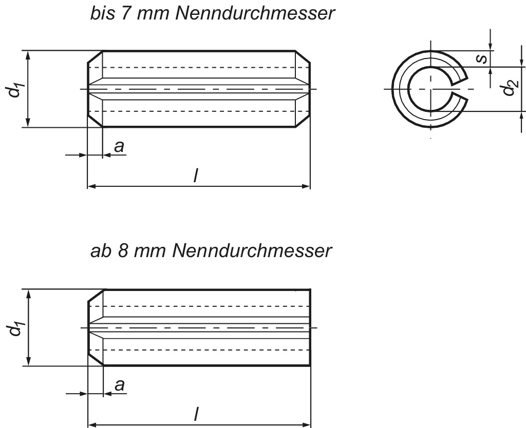 DIN 7346  2,5 x  18  Fdst neu ISO 13337