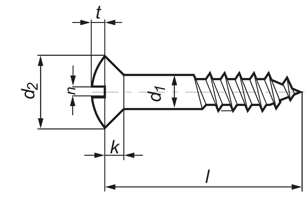 DIN 95   3,5 x  16  Ms verchromt