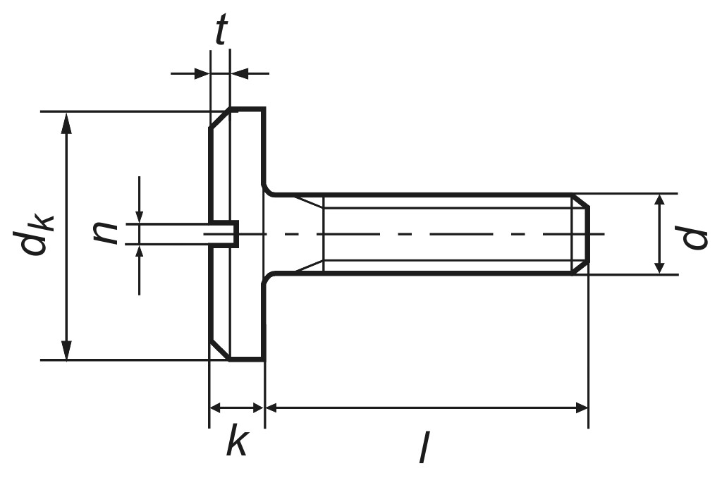 DIN 921  M  4 x  8  5.8